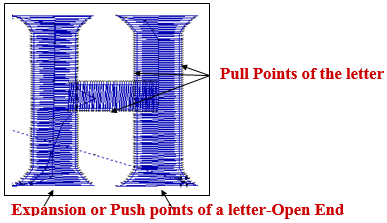 Pull Comp Pull & Expansion points