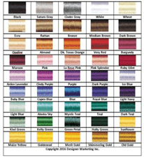 Embroidery Thread Chart