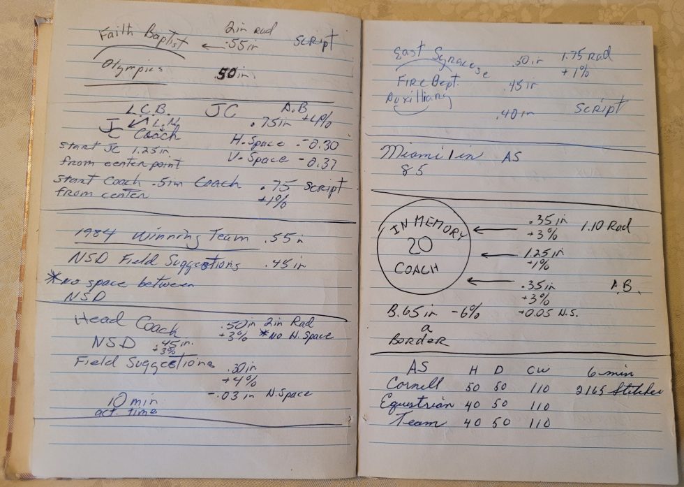Do You Keep Track Of Your Embroidery Design Setups? Embroidery