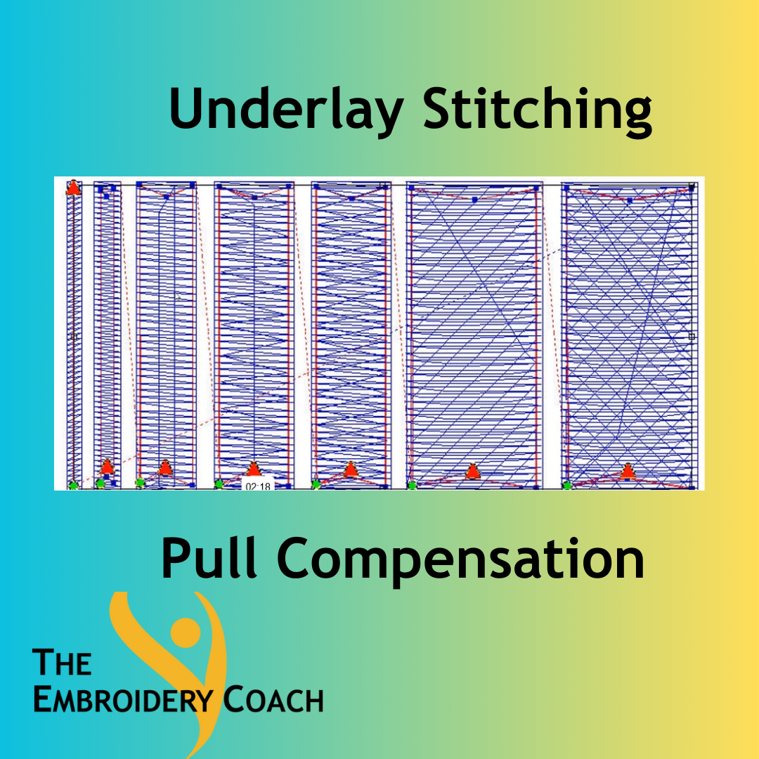 Underlay stitching